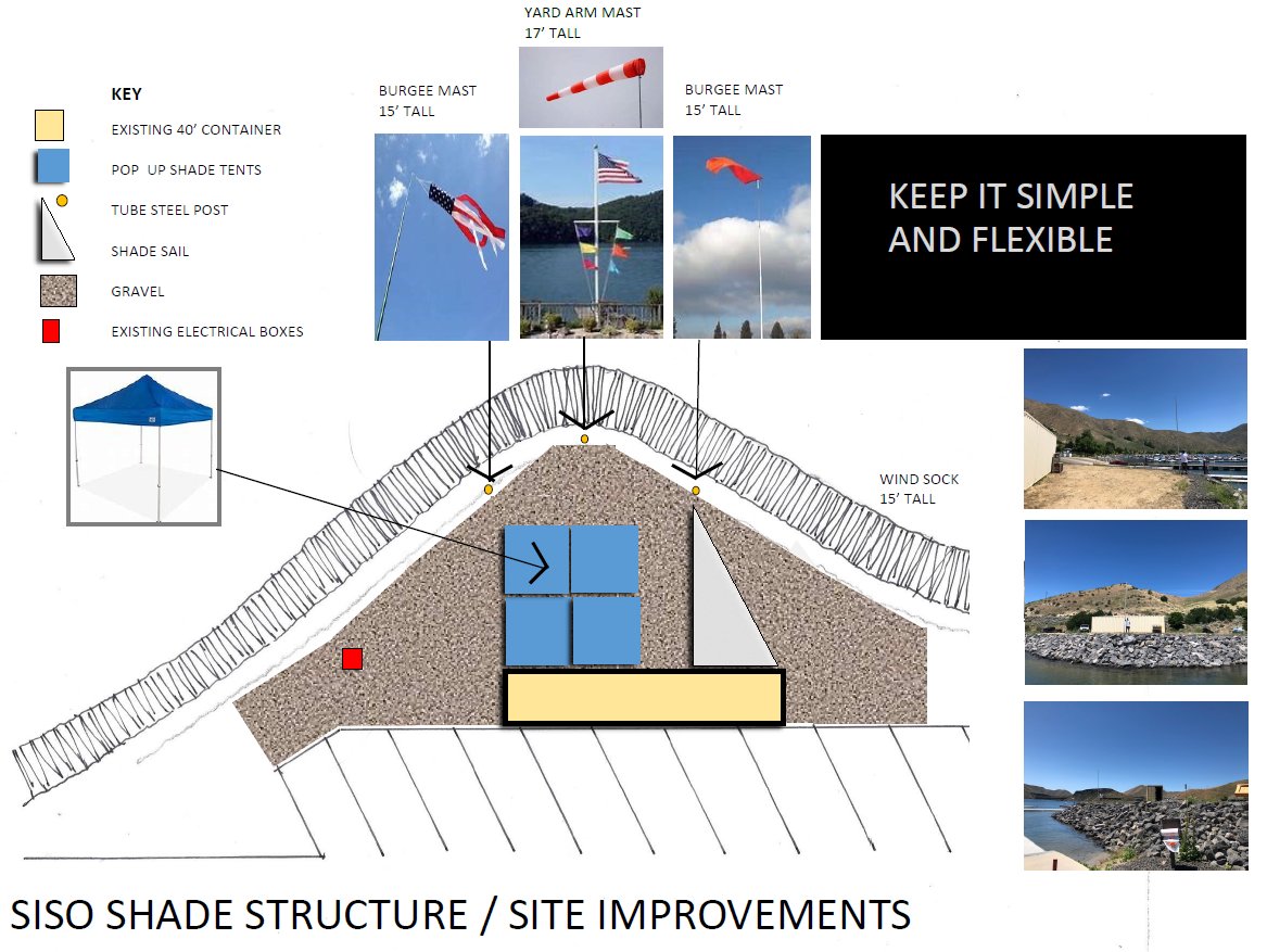 Sailing Center Design